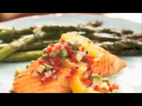 Self Hypnosis To Lose Weight: Hypnosis Weight Loss